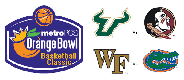 basketball-orange-bowl